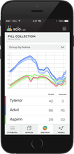 Load image into Gallery viewer, Researcher Kit for SCiO Mini (download raw data) - SCIO
